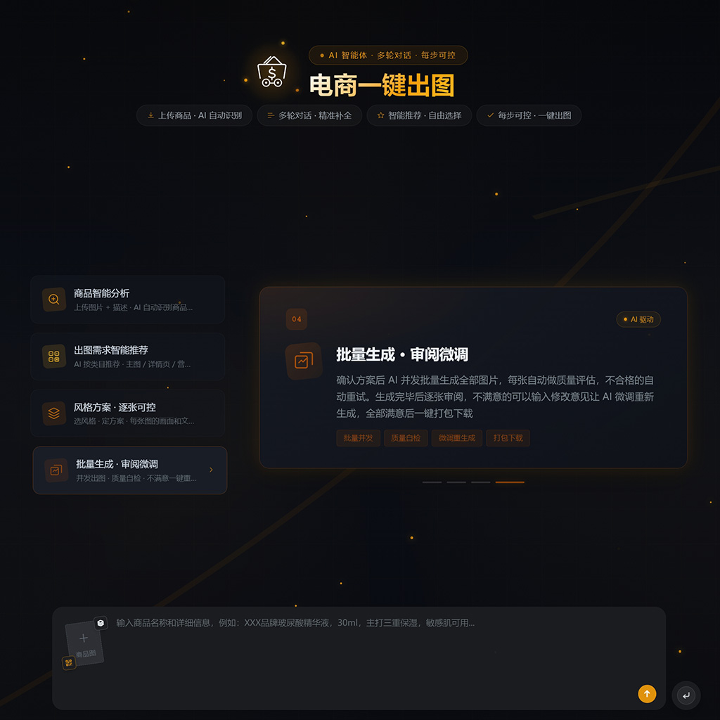 电商生图与视觉设计落地效果